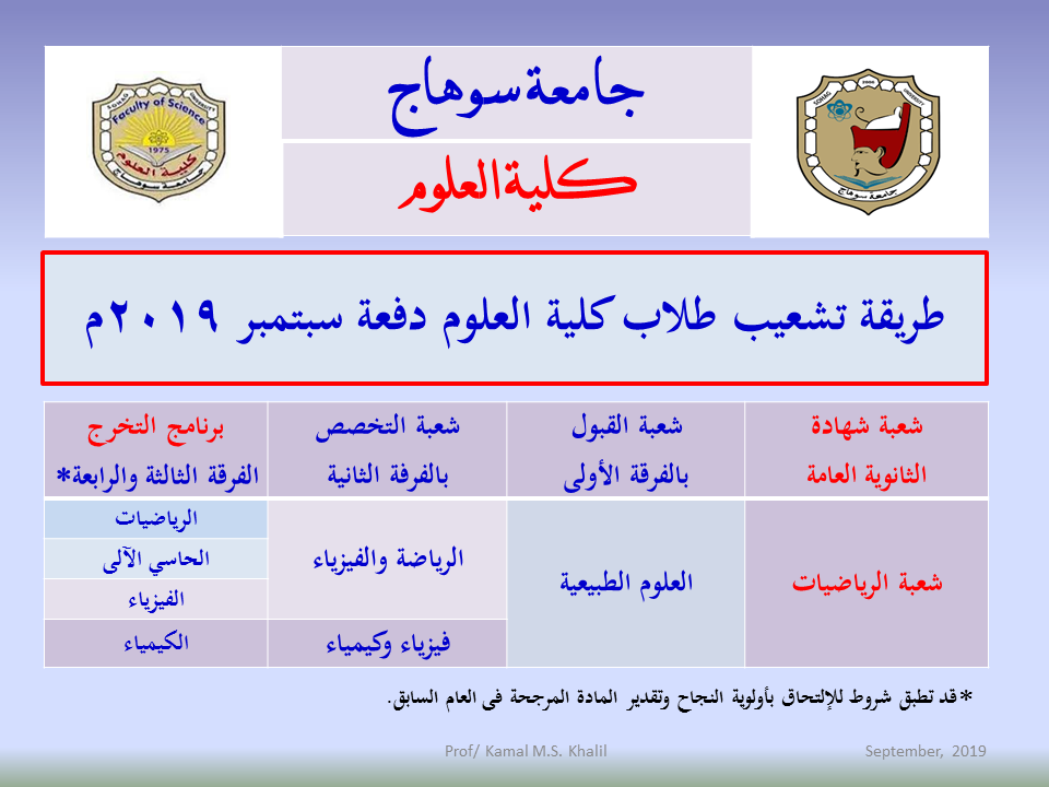 طريقة تشعيب طلاب كلية العلوم دفعة سبتمبر 2019