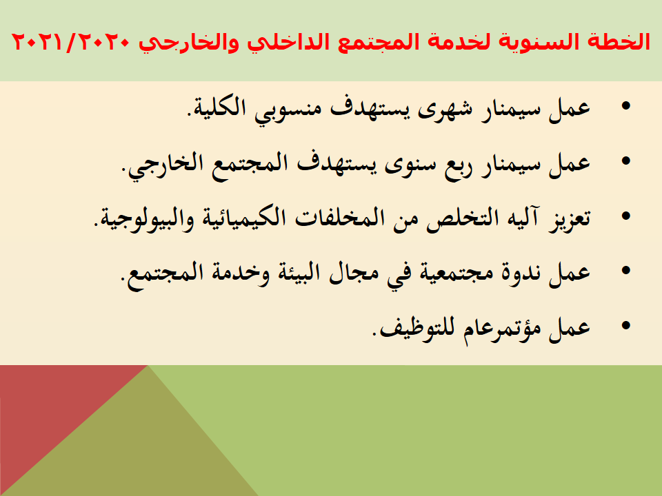 الخطة السنوية لخدمة المجتمع الداخلي والخارجي 2021/2020