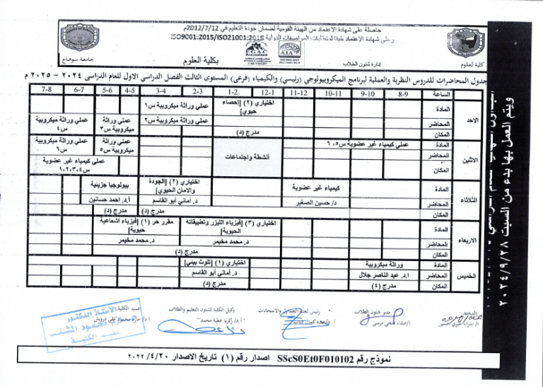 جداول محاضرات الفصل الدراسي الاول2024- 2025_012