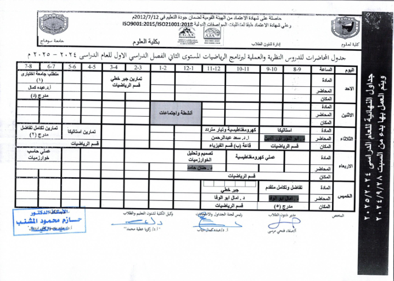 جداول محاضرات الفصل الدراسي الاول2024- 2025_022