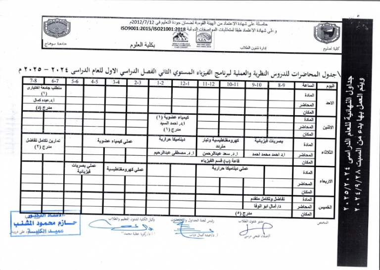 جداول محاضرات الفصل الدراسي الاول2024- 2025_023