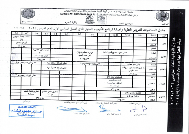 جداول محاضرات الفصل الدراسي الاول2024- 2025_024
