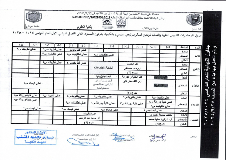 جداول محاضرات الفصل الدراسي الاول2024- 2025_025