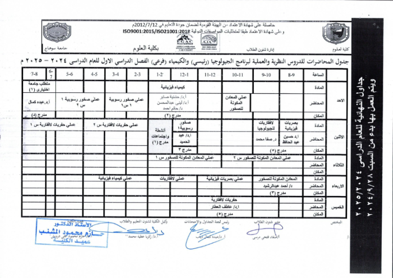 جداول محاضرات الفصل الدراسي الاول2024- 2025_032