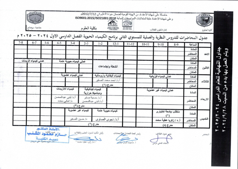 جداول محاضرات الفصل الدراسي الاول2024- 2025_035