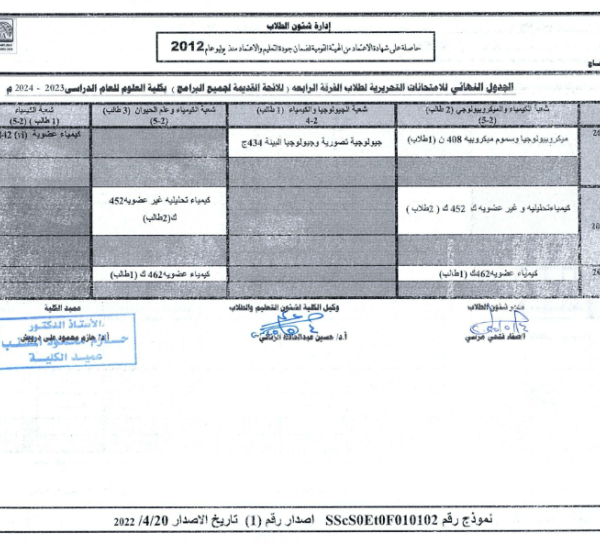 الجدول-النهائي-للامتحانات-التحريرية-_016-768x544 (2)