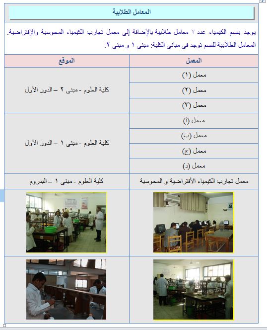 المعامل-البحثية-1