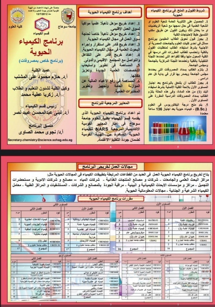 رابط برنامج الكيمياء الحيوية