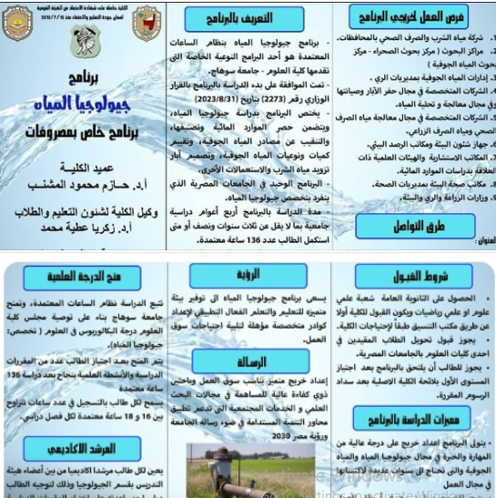 رابط نموذج برنامج جيولوجيا المياه