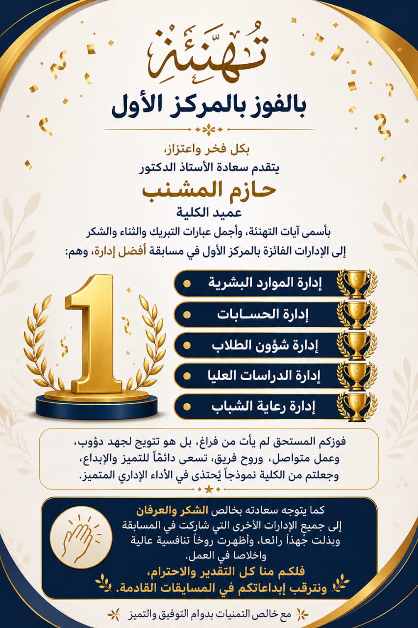 نتائج مسابقة افضل ادارة بالكلية