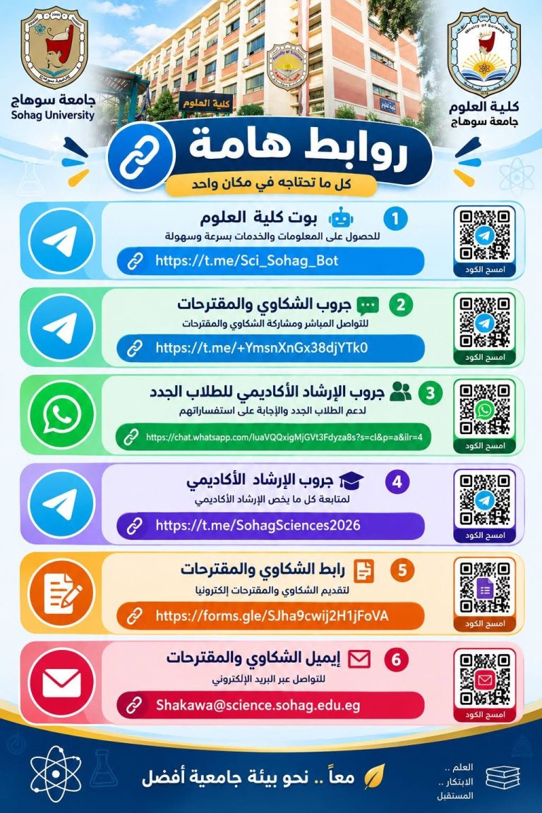روابط هامة