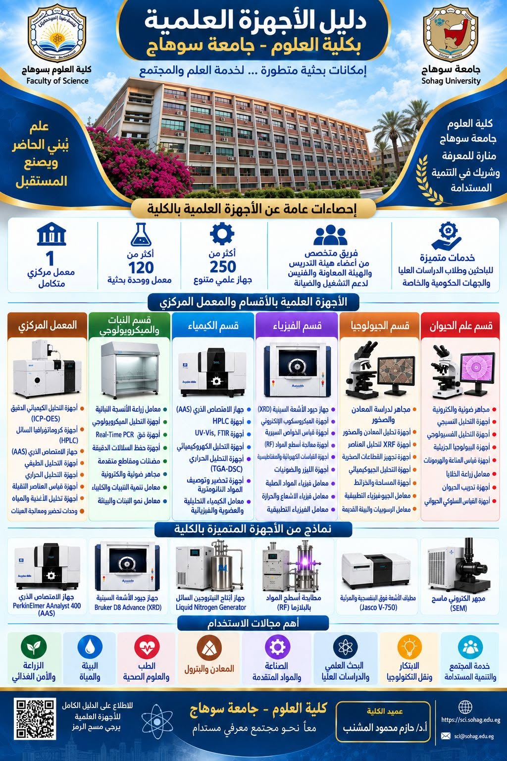دليل الاجهزة العلمية بالكلية