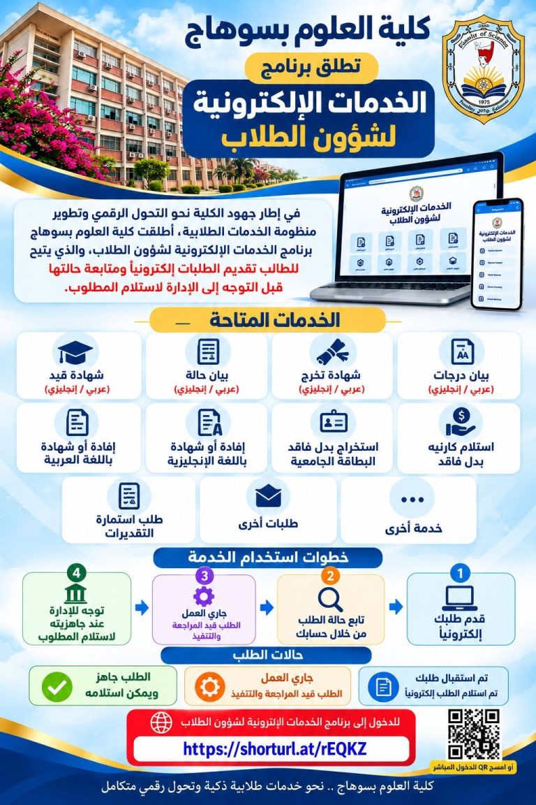 كلية العلوم بسوهاج تطلق برنامج الخدمات الإلكترونية لشؤون الطلاب